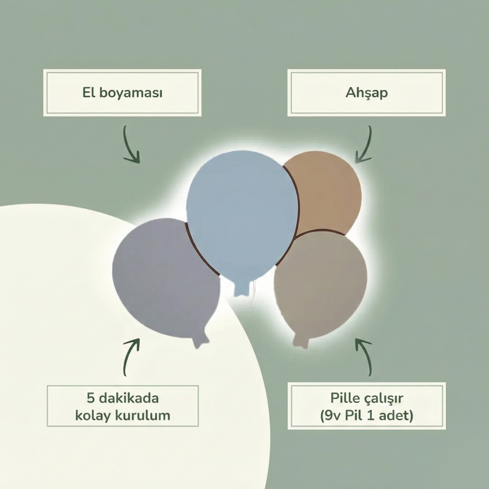 DÖRTLÜ BALON LAMBA