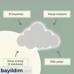 DEKORATİF BULUT GECE LAMBASI – Ahşap & Pilli & LED | Bayıldım